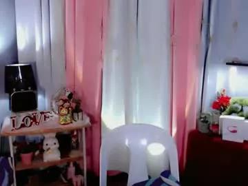 rica_slut from Chaturbate is Freechat